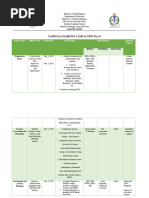 MasibayIS-JHS-NLC Plan