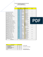 Daftar Hadir Guru Ngajar