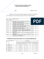 AP SI Recruitment 2011 Total 2296 Posts