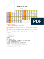 幸福家庭1 55攻略