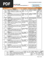  Sesiones de Aprendizaje - Super Números 5°