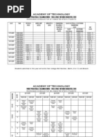 Wbut Lab Exam Schedule