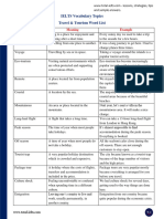 IELTS Vocabulary Topics Travel & Tourism Word List: Word/phrase Meaning Example