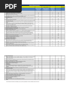 MUDRA RFP Form 2