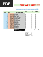 Excel Assignment Fat1