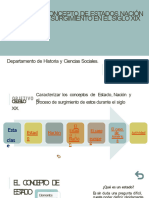 Estados Nacionales en Europa y América