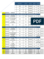 Plan Entrenamiento Maratón 2016