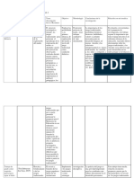 Trabajo de Investigacion 4 Semana