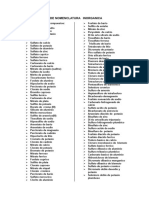 Resumen de Nomenclatura