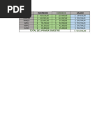 Infoormatica-Excel - Lavado Ramirez Dayanna Ruth