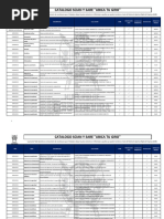 Tabla Operativo