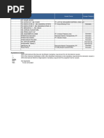 Consolidated Vessel List (Small Vessel Only)