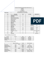 Datasheet Project CPM Class