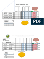 Formato 4P Calificacion Inea 2022