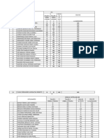 Listado Delengua Castellana Reporte Trabajos