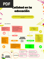 Mapa Mental La Calidad de La Educación