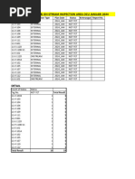 Schedule Inspection Plan Area Dtu Jan 2024