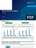 Market Reflection Report Jan'24