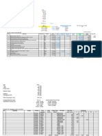 2.1 Workload Analysis Adm Blowing