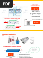 9.potencial Eléctrico - Corriente Eléctrica (Teoría)