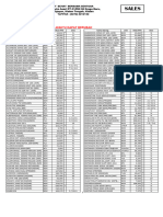 Price List PBF SBS