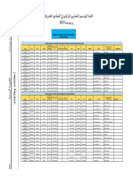 Liste Architectes Public-Privé