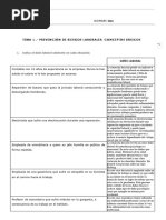 PREVENCIÓN DE RIESGOS LABORALES-CONCEPTOS BÁSICOS - Adam Lahm Benabbou