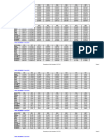 Tabla Inpc Base 2007