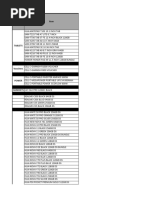 Cell C Stock Availability Report 26 March 2024