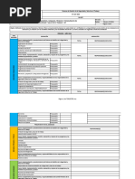 FT-SS-003 Formato Asignación Recursos Financieros, Humanos, Técnicos y Tecnológicos en SST