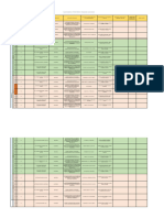 1 Formato Programacion 2024 IVC Activdad Economica