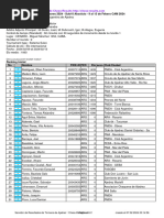 Chess Results List