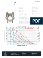 A200 Metal Data Sheet