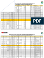 Plazas Vacantes para Adjudicacion 2024 - Nivel Primaria