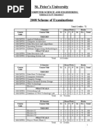 St. Peter's University: 2008 Scheme of Examinations