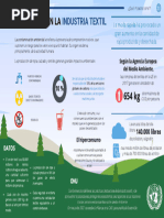 Contaminación en La Industria Textil