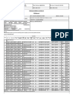 PO No - 52 (Schwing Stetter BP Material CP 30)