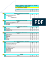 Lista de Herramientas Equipos y Materiales - Ptar Pachacutec