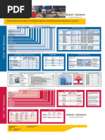 GExS Wall Chart