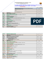 3.2. Planilla de Metrados