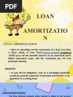 Loan Amortizarion Group