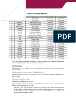 Prestige Debit Card Lounge List