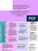 Cuadro Sinóptico. Metodo Terapeutico.