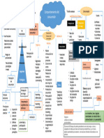 4 Fundamentos Del Marketing - Comportamiento Del Consumidor