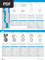 Elevator Spider and Fms Flush Mounted Slips Spec Sheet