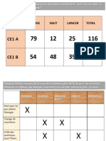 Diaporama Organisation Et Gestion de Donnees Tableaux