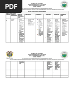 Malla Curricular Ciencias Sociales Grado 3