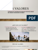 Los Valores