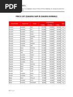 Price List Daging Sapi & Kerbau Horeca