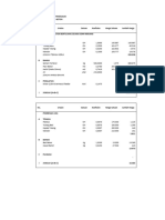 Bill of Quantity & Analisa Harga Satuan